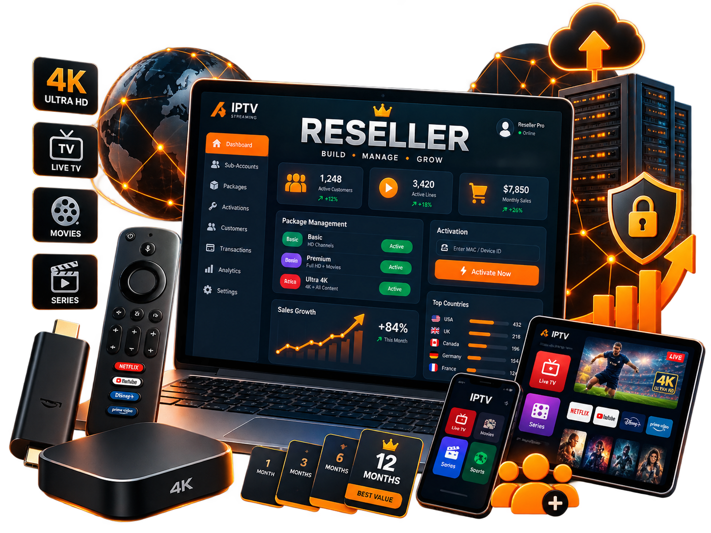 Start your own IPTV business